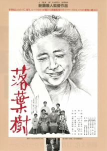 دانلود فیلم Rakuyôju 1986